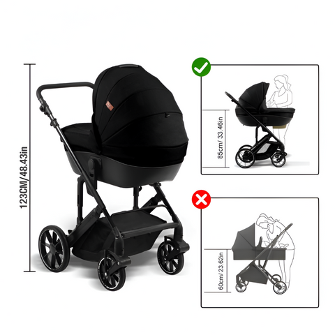 Бебешка Количка 3в1 PREMIUM LUXE