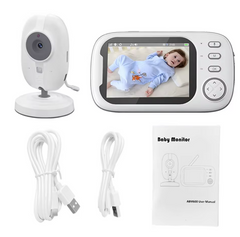 Бебешка камера за сигурност