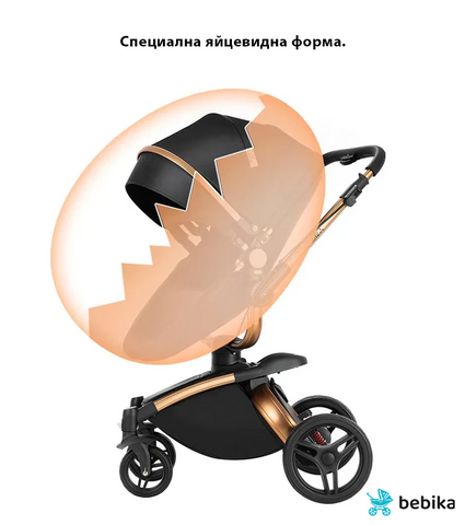 Бебешка количка 3-в-1  Bebika M21